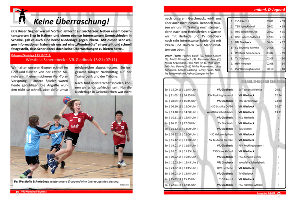 Handball-Express | 18/03