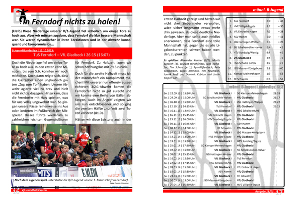Handball-Express | 18/03