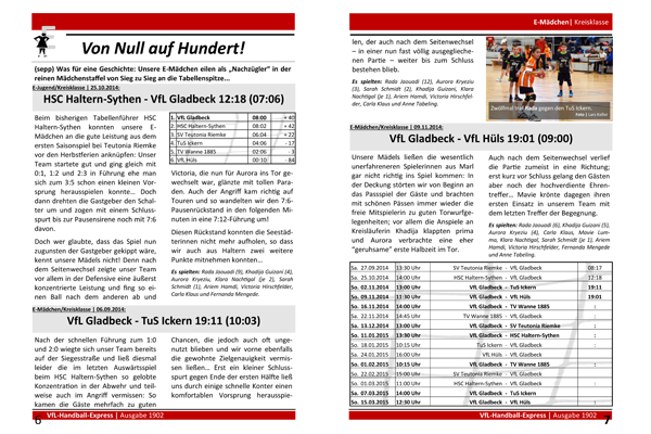 Handball-Express | 19/02