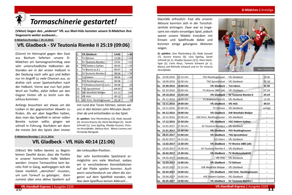 Handball-Express | 21/03