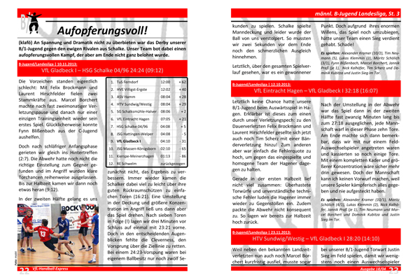Handball-Express | 18/04