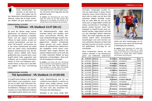 Handball-Express | 21/04
