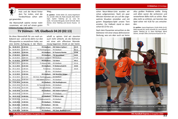 Handball-Express | 20/04